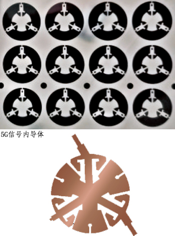 蚀刻方案